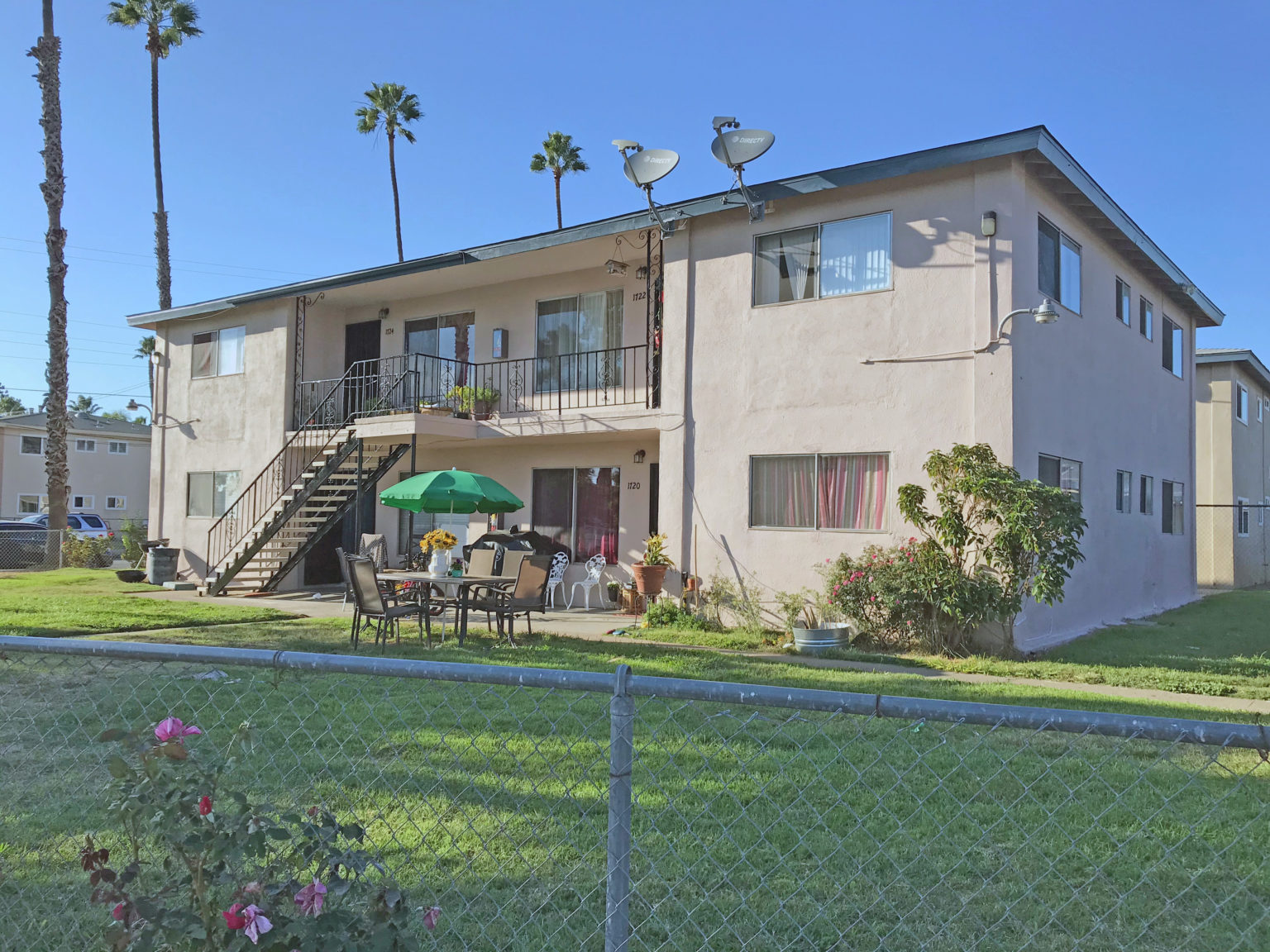 San Diego Apartment Investors Market Report May 2021